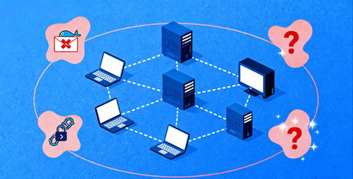 安全事件實時預(yù)警 構(gòu)筑企業(yè)終端安全的智能防線